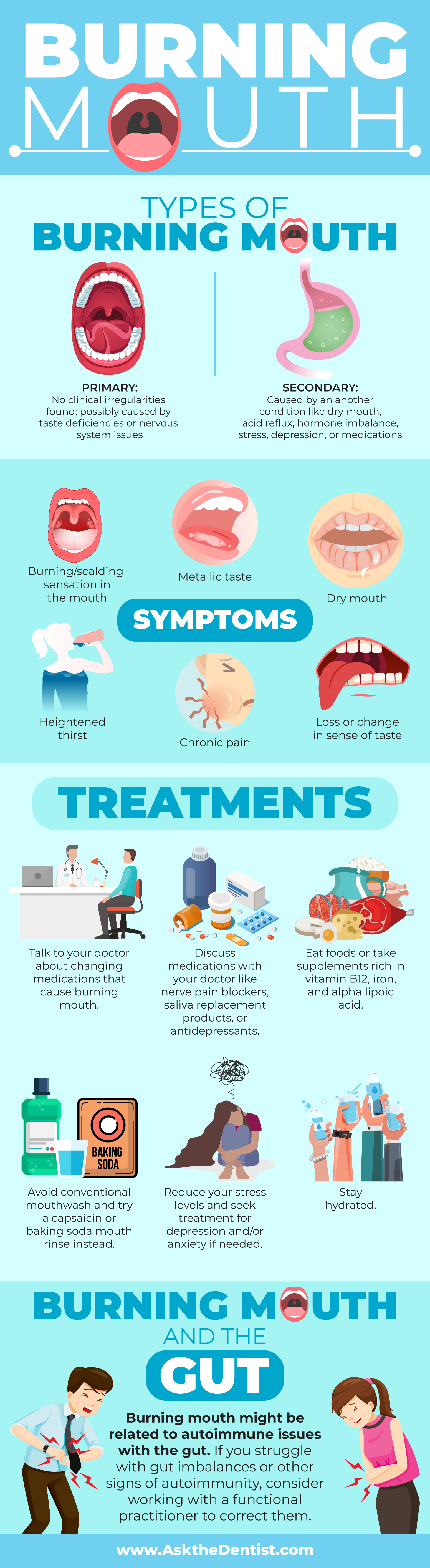 what causes burning tongue