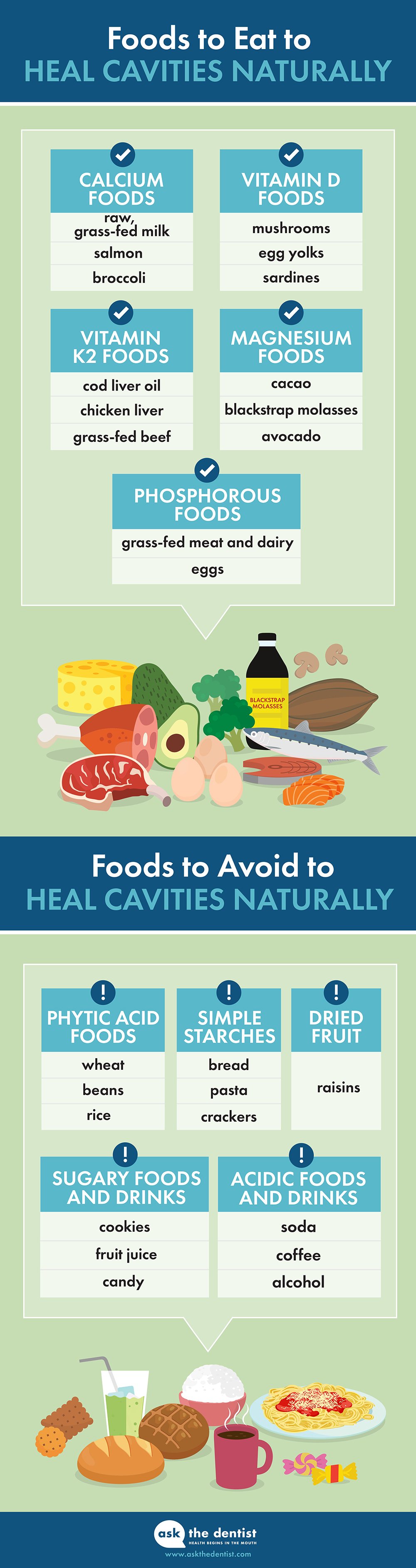 heal cavities naturally