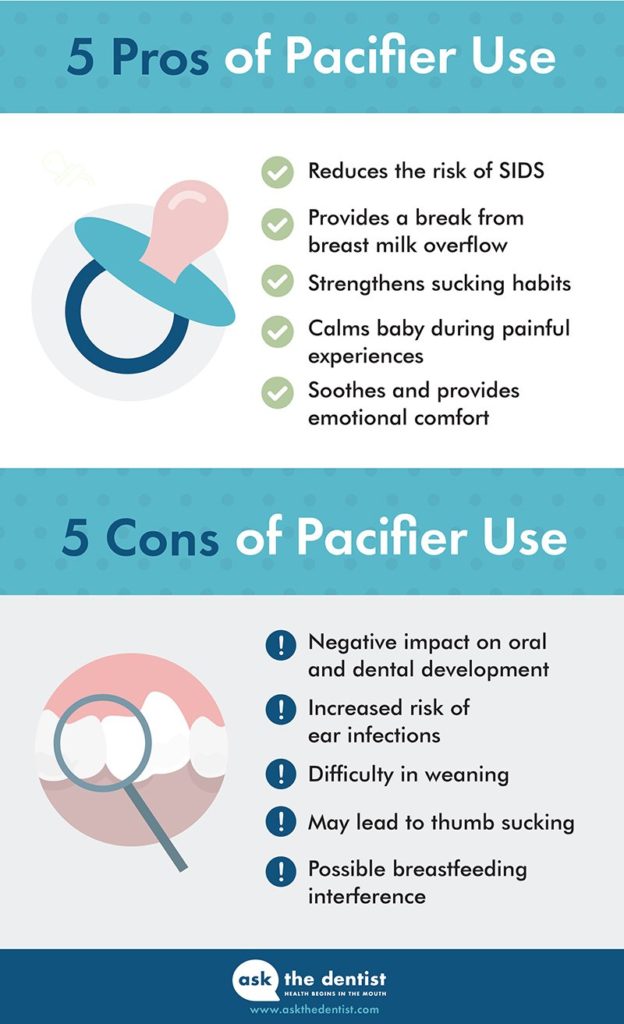 Can Breastfed Babies Use Pacifiers? (What You Must Know)