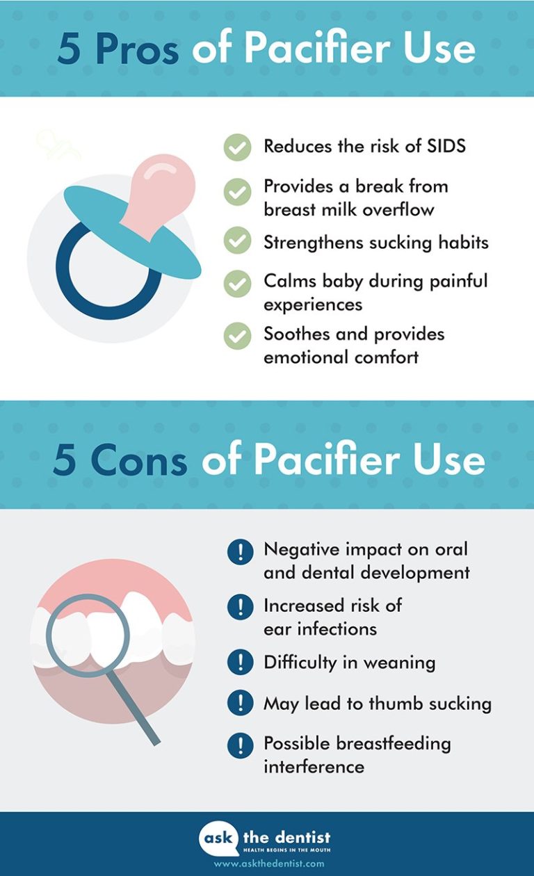 How to Safely Use a Pacifier Avoid Pacifier Teeth (plus, when to stop)
