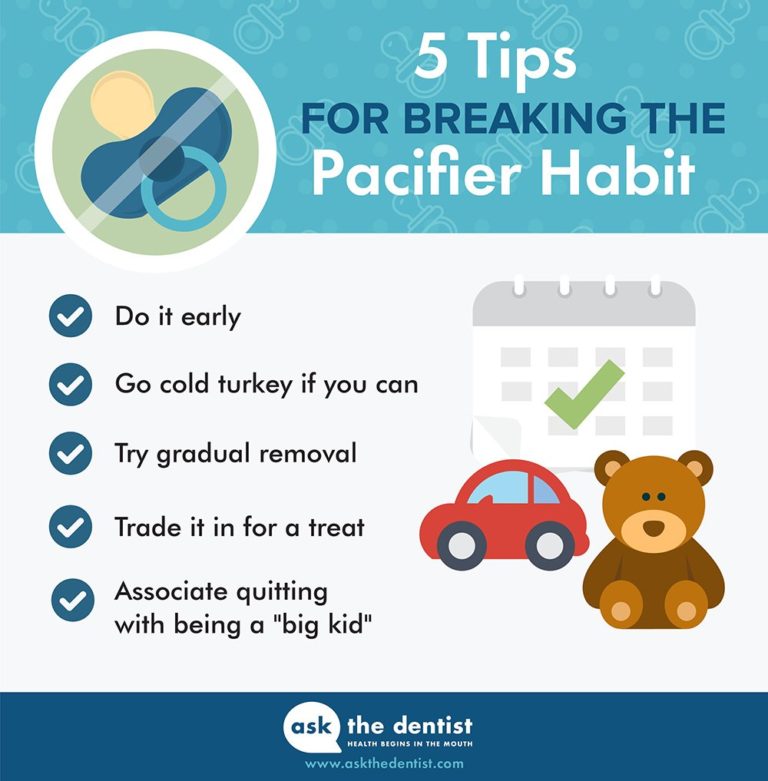 How to Safely Use a Pacifier Avoid Pacifier Teeth (plus, when to stop)