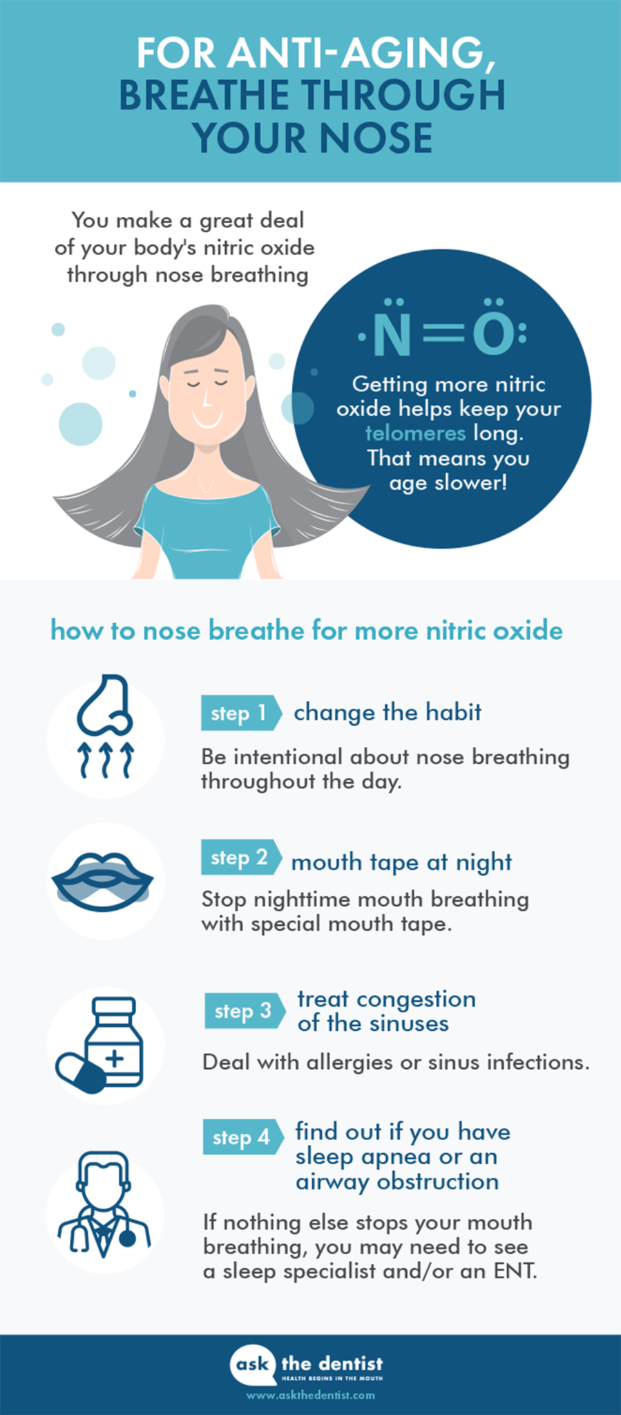 Surprising Anti-Aging Tips: Breathe Through Your Nose (And Here's How)