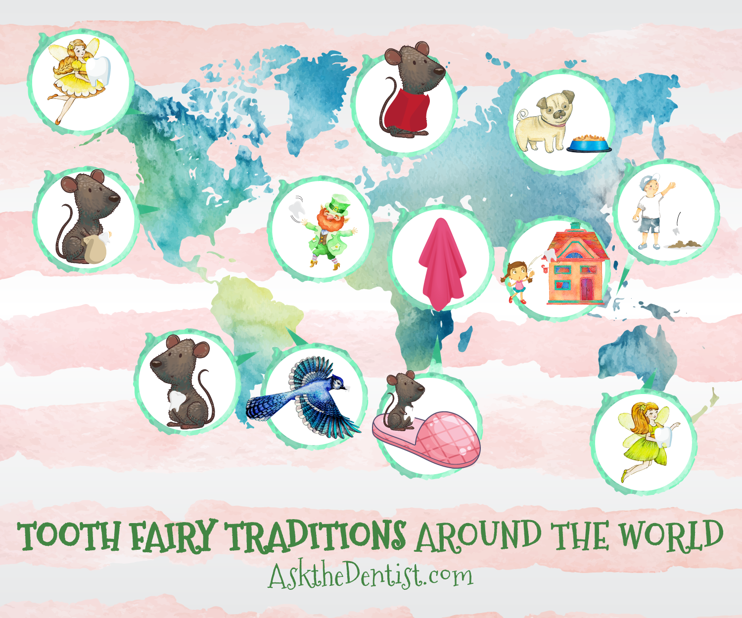 tooth fairy traditions around the world