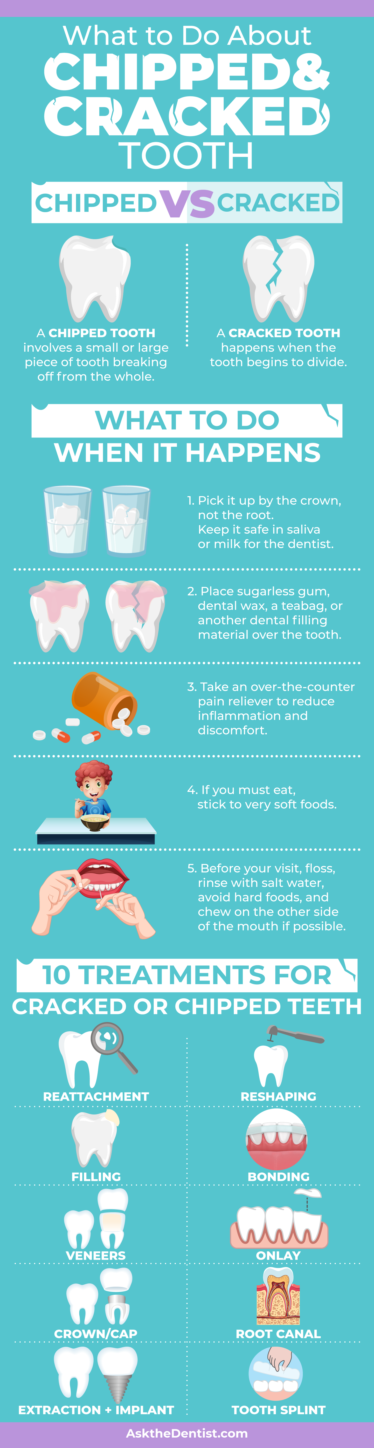 What To Do When You Chip A Tooth