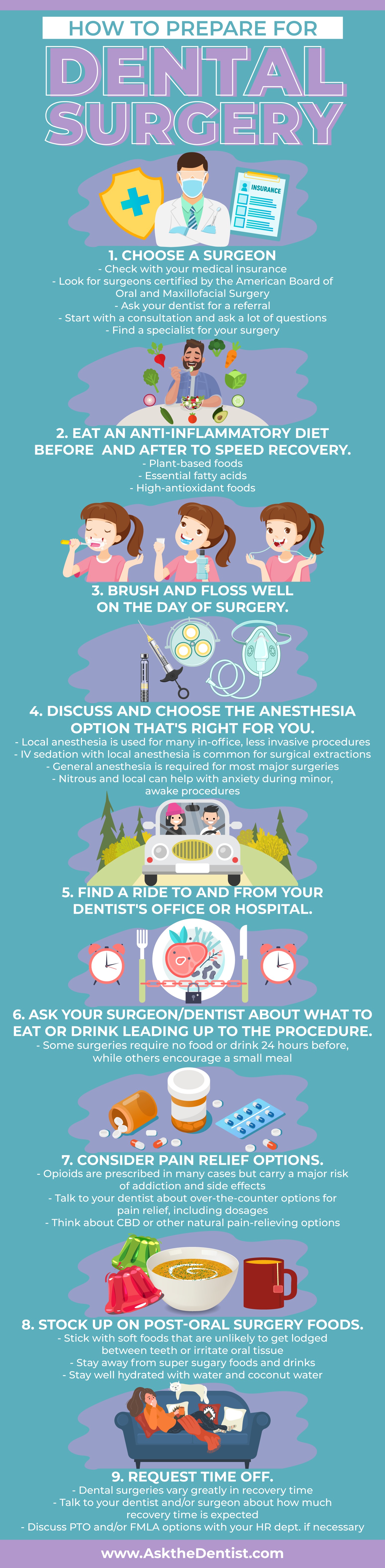 Steps for preparing for dental surgery before, during, and after